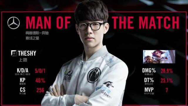 连红场次 连红场次