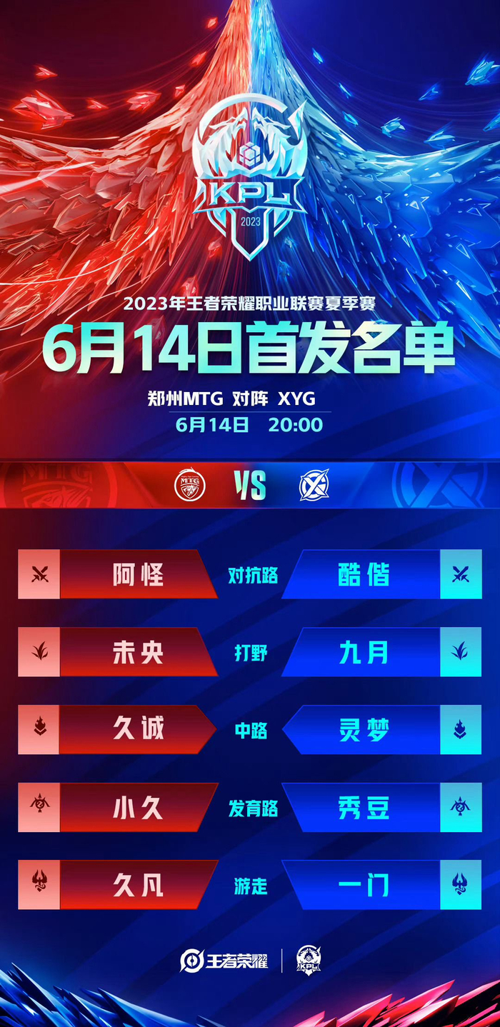 在联赛中的 在联赛中的