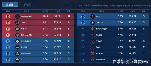 德州扑克高手怎么看长期（顶级德扑玩家的长期思维方式）